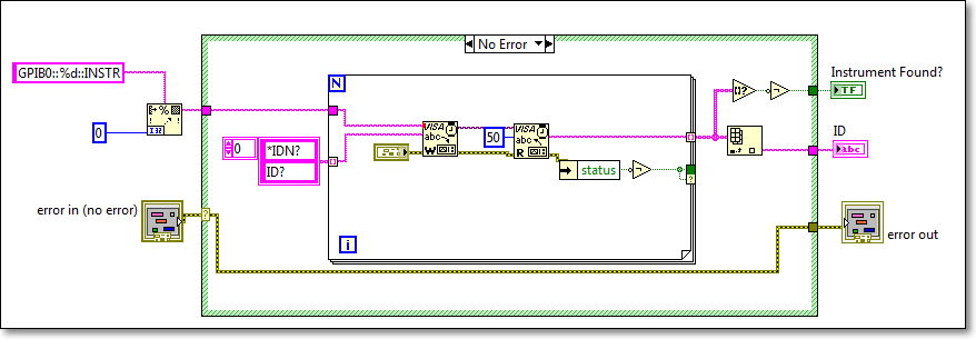 IDN and ID query-v2.jpg